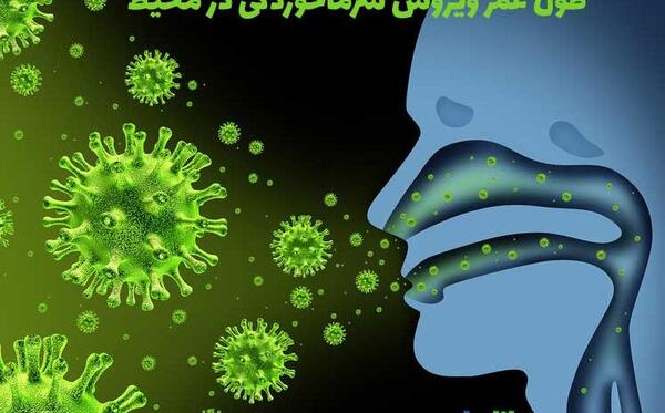عکس ویروس سرماخوردگی زیر میکروسکوپ