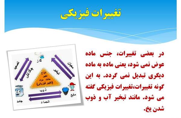 عکس نقاشی ذوب آهن