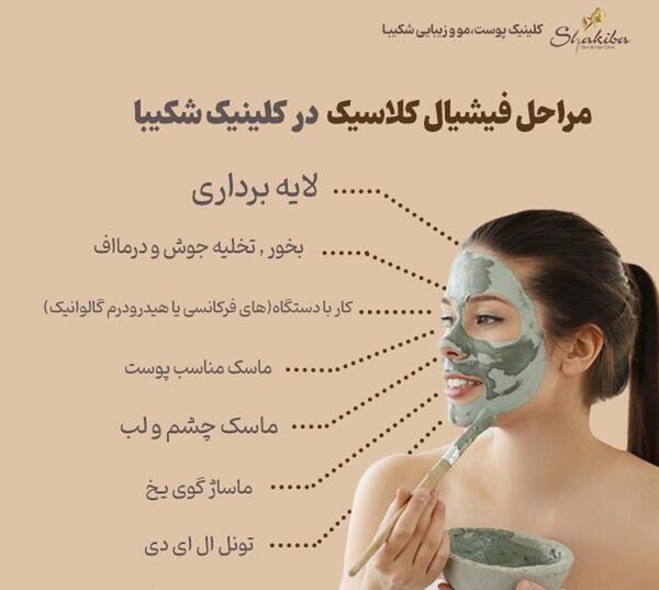 فيشيال چيست فیشیال عکس قبل و بعد پاکسازی صورت