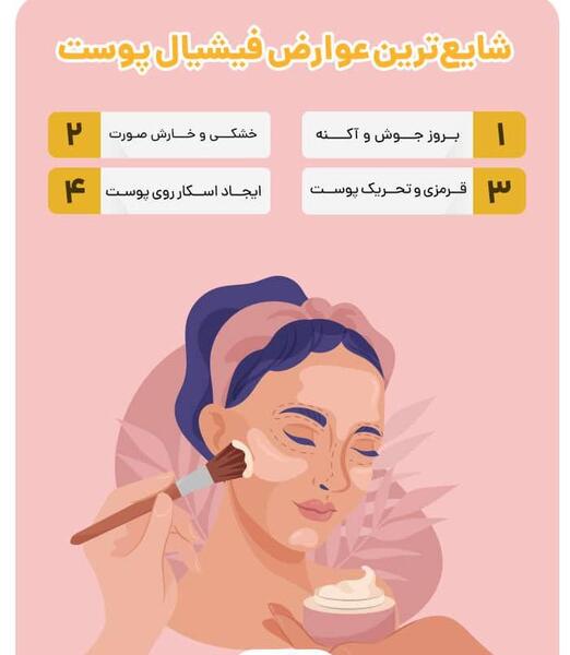 فيشيال چيست فیشیال عکس قبل و بعد پاکسازی صورت