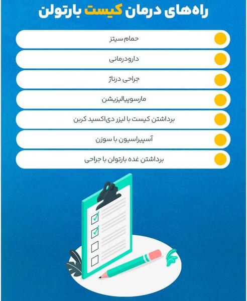 تخليه كيست عکس واقعی کیست بارتولن