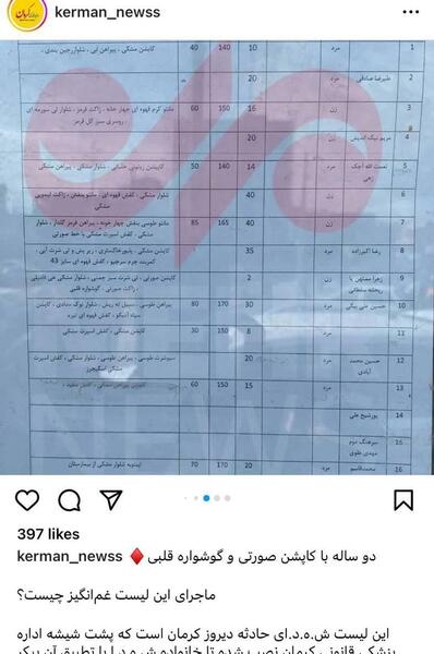 عکس واقعی کاپشن صورتی