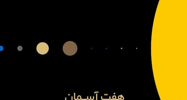 آسمان هفتم عکس واقعی خدا در آسمان