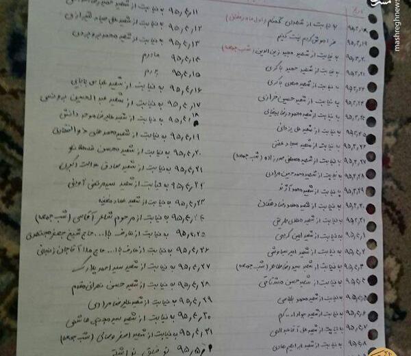 زیارت عاشورا متن عکس
