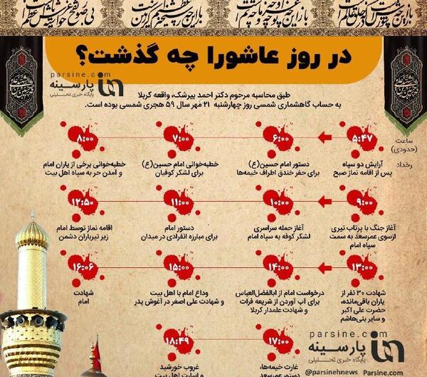 عکس جنگ روز عاشورا