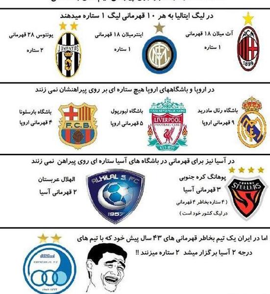 عکس لوگوی استقلال با چهار ستاره