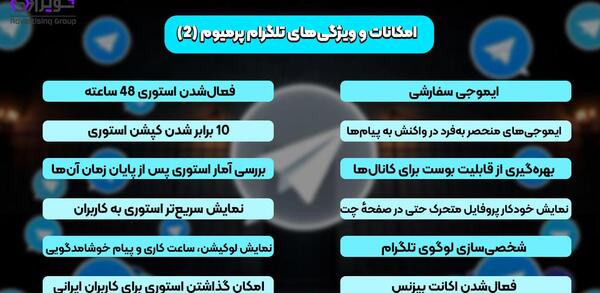 عکس لوگوی تلگرام پرمیوم