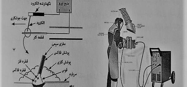 عکس جوشکاری اسکلت فلزی