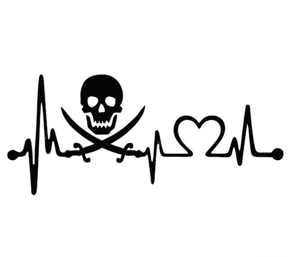 عکس نقاشی اسکلت عکس نقاشی اسکلت