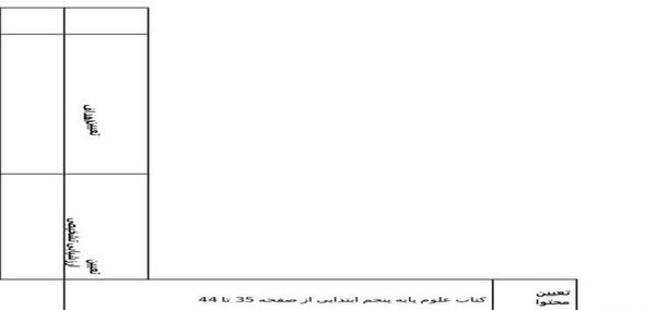 عکس اسکلت انسان کلاس پنجم