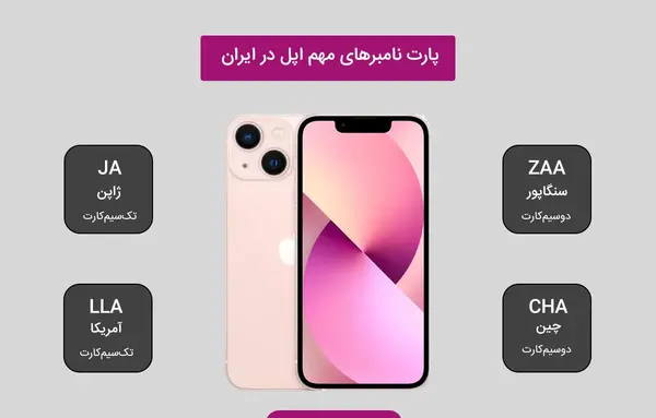 عکس لوگوی اپل به چه معناست