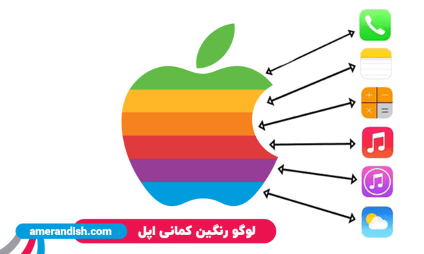 عکس لوگوی اپل png