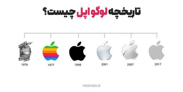 عکس لوگوی اپل قدیمی