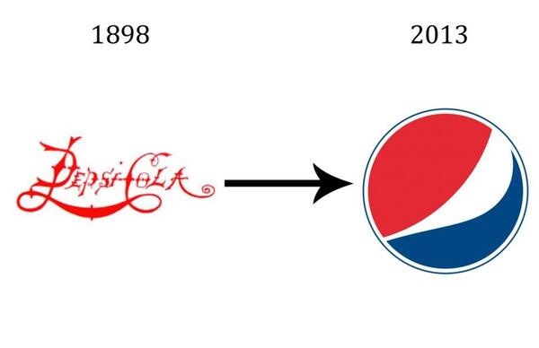 عکس لوگوی اپل قدیمی