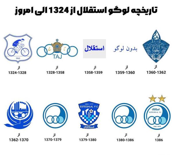 عکس لوگوی استقلال و پرسپولیس کنار هم