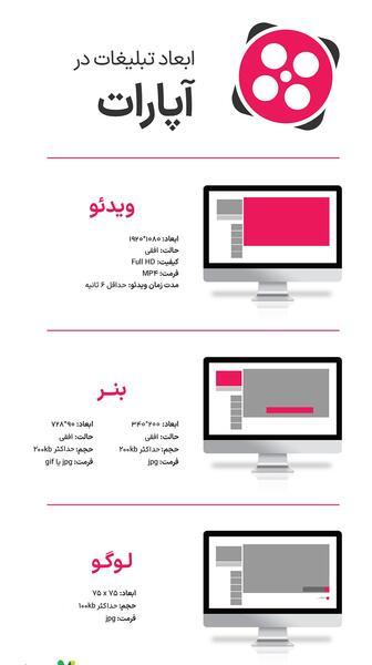 عکس لوگوی آپارات دیجی کالا