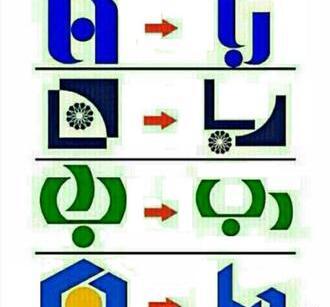 عکس لوگوی بانک های مختلف