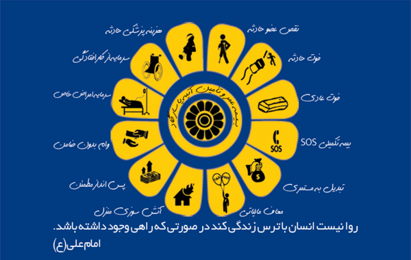 عکس لوگوی بیمه پاسارگاد png