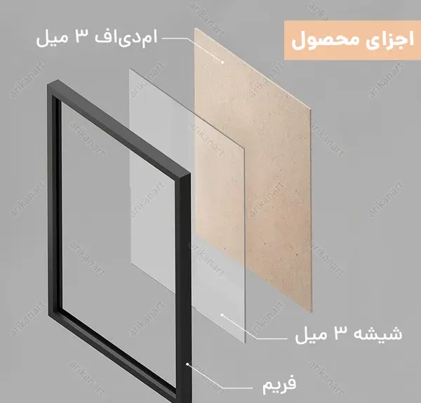 قیمت قاب عکس ساده مشکی