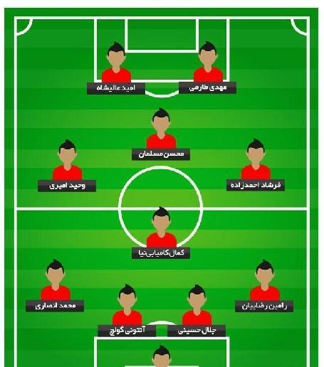 عکس لوگوی جدید پرسپولیس برای دریم لیگ