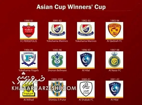 عکس لوگوی جدید پرسپولیس با دو ستاره