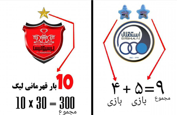 عکس لوگوی جدید پرسپولیس با دو ستاره