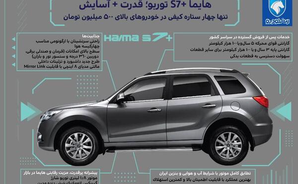 عکس داخلی هایما s7 پلاس