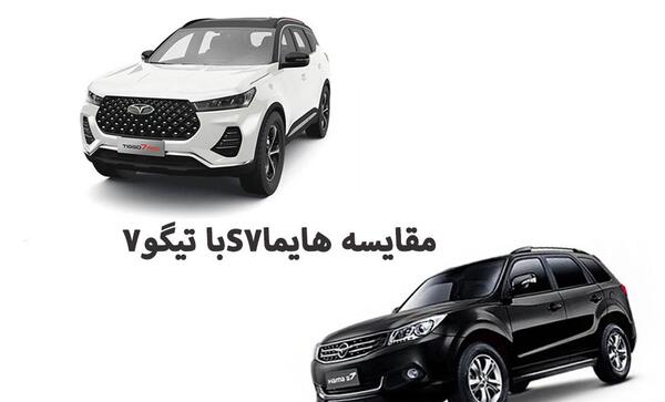 عکس هایما اس ۷ پرو