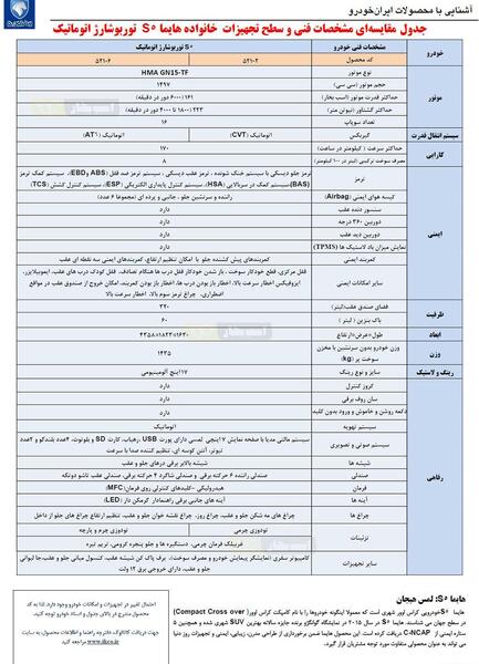 عکس هایما اس ۵ پلاس