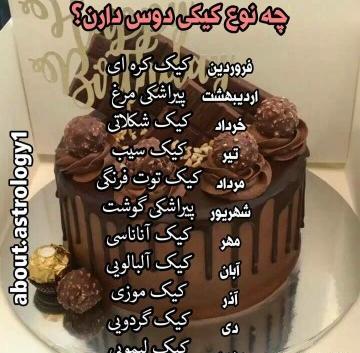عکس های ماه های تولد