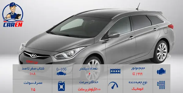 عکس هیوندای i40 استیشن