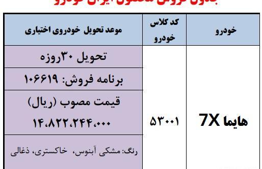 عکس و قیمت هایما x7