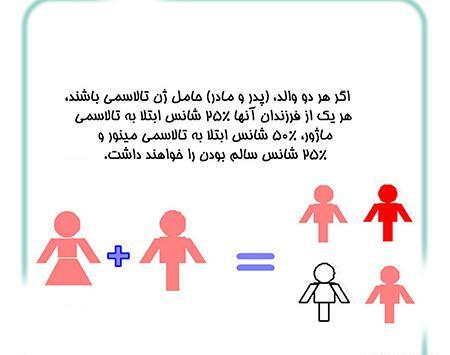 عکس بچه های ماژور