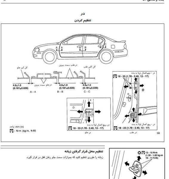 عکس موتور نیسان ماکسیما