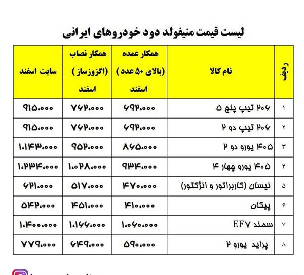 عکس منیفولد سمند