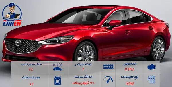 عکس ماشین مزدا قرمز