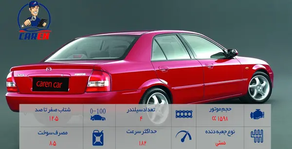 عکس مزدا 323 اسپرت