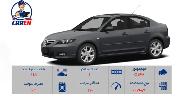 عکس از ماشین مزدا 3