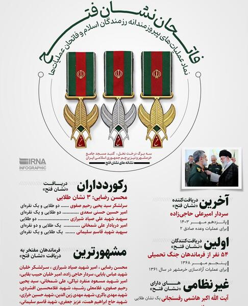 عکس لوگوی خام سپاه