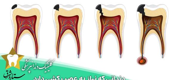 عکس لوگوی دندانپزشکی