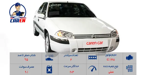 عکس لوگوی ماشین زانتیا