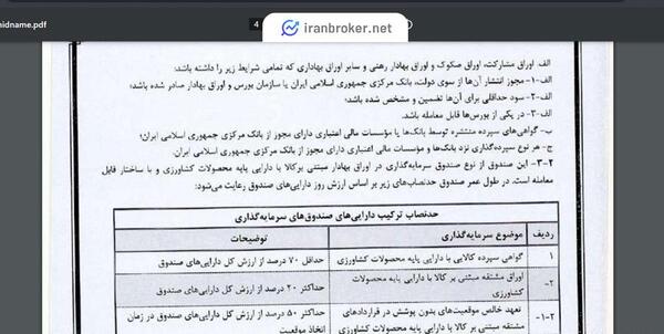 عکس لوگوی زعفران سحرخیز