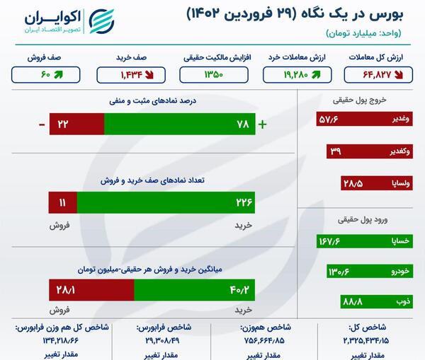 عکس لوگوی سایپا اثر کیست