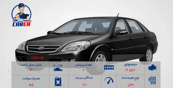 عکس لیفان ۵۲۰ مدل ۹۰