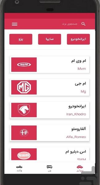عکس جعبه فیوز لیفان 520