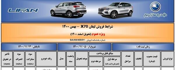 عکس خودرو لیفان x70