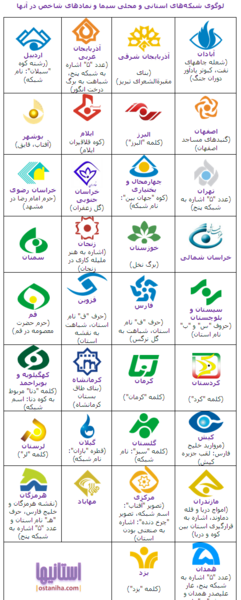 عکس لوگوی شبکه های صدا و سیما