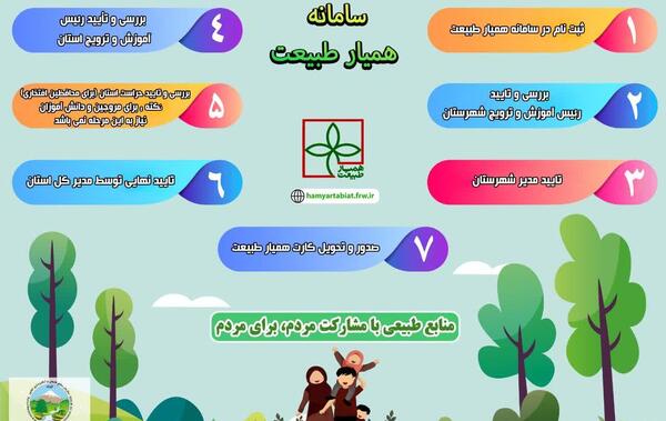 عکس لوگوی همیار طبیعت