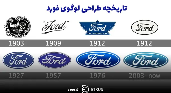 عکس لوگوی فورد موستانگ شلبی