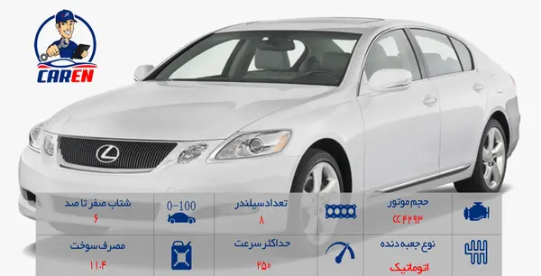 عکس پروفایل ماشین لکسوس